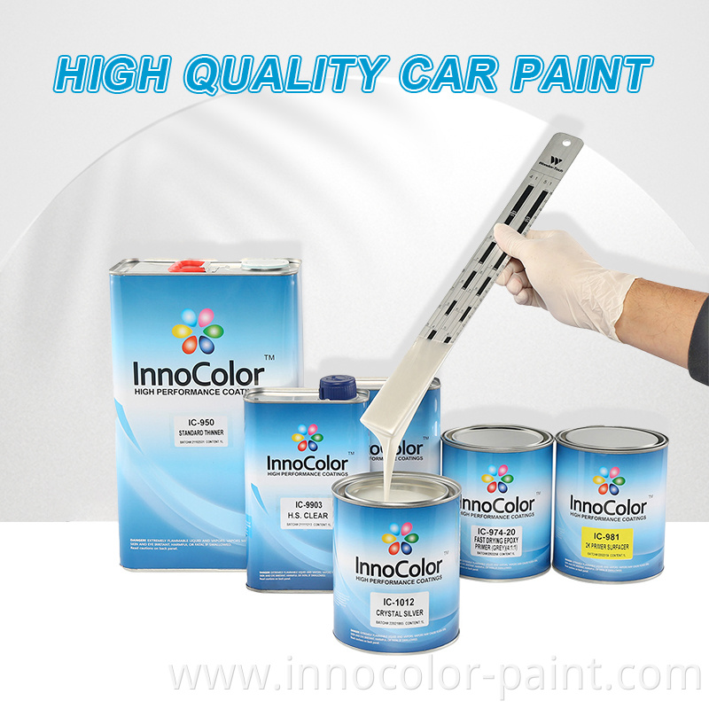 China Car Paints Manufacturers Automotive Paints Auto Paint Factory Chemical Coating